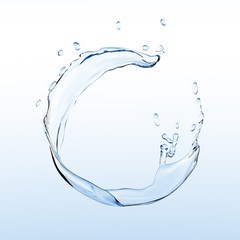 水の輪