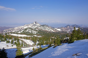 横手山からの眺め