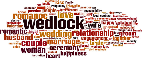 Wedlock word cloud