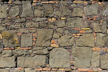Composite stone wall background