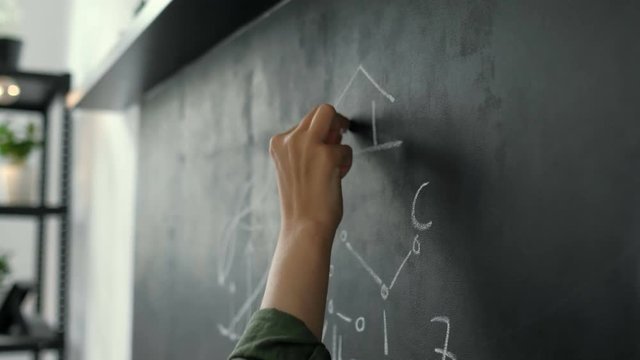 Female hand writing formulas on blackboard with chalk close up 20s 4k.