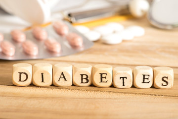 Verschiedene Tabletten und das Wort Diabetes
