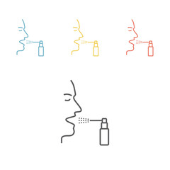 Throat spray
