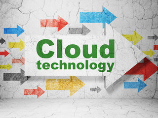Cloud networking concept: arrow with Cloud Technology on grunge wall background