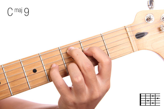 Cmaj9 guitar chord tutorial