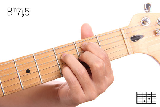 Bm7b5 guitar chord tutorial