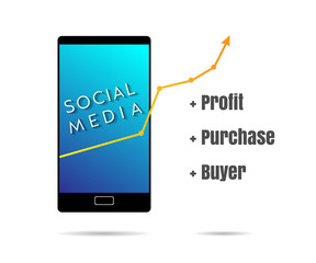Social network with business, e-commerce