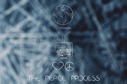 machine connected to planet earth producing peace and love symbols