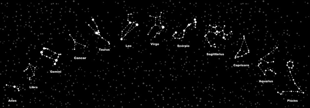 Raster illustration. Constellations of the 12 zodiac signs, constellations, icons. Zodiac sign of the   stars on black background. Glowing lines and points. Star chart, map. Constellations with titles