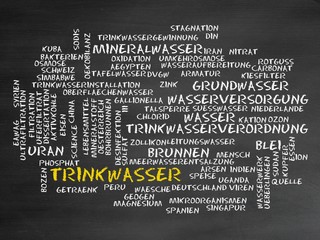Trinkwasser © CrazyCloud