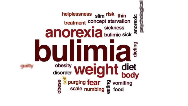 Bulimia animated word cloud, text design animation.