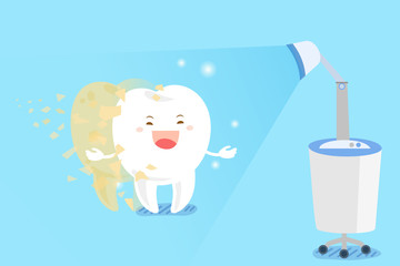 teeth with whitening concept