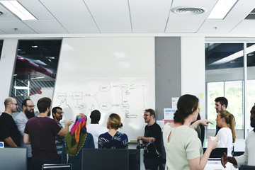 Startup Business Team Brainstorming on  Meeting Workshop