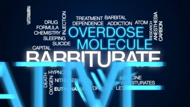 Barbiturate animated word cloud, text design animation.