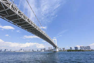 青空とレインボーブリッジ
