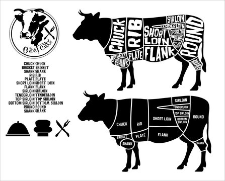 Beef Cuts Diagram and logo, icon in Vintage Style Vector illustration  