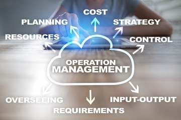 Operation management business and technology concept.