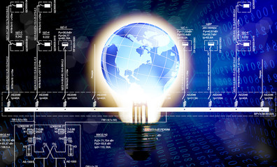 Internet technology