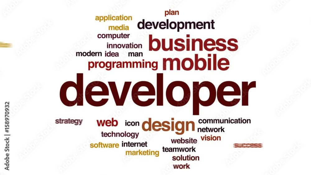 Wall mural developer animated word cloud, text design animation.