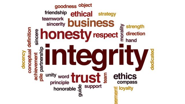 Integrity animated word cloud, text design animation.