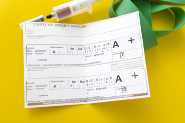 Blood group card