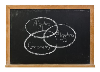 Algebra 1 and 2 and Geometry written in white chalk on a black chalkboard isolated on white