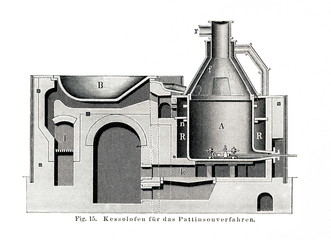 Pan furnace for Pattison's silver refining process (from Meyers Lexikon, 1896, 13/118/119)