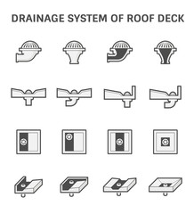Vector icon design of roof deck drainage system.