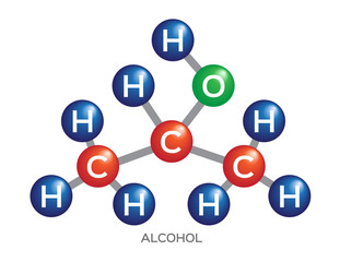 alcohol molecule structure . vector and icon