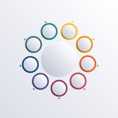 infographic 9 positions