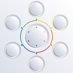 Six circles round circle