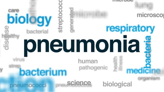 Pneumonia animated word cloud, text design animation.