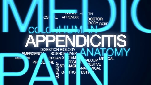 Appendicitis animated word cloud, text design animation.
