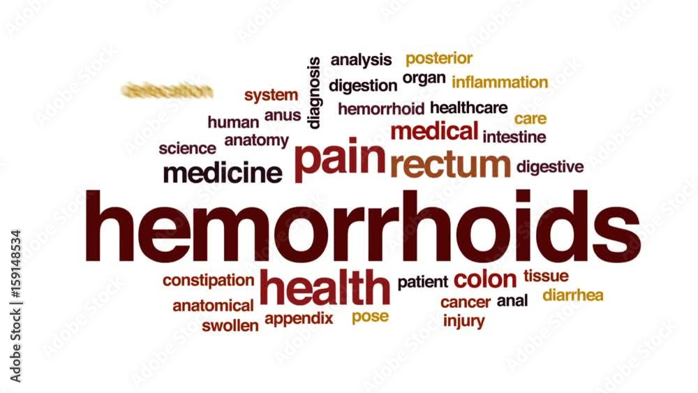 Poster Hemorrhoids animated word cloud, text design animation.