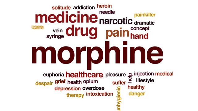 Morphine animated word cloud, text design animation.