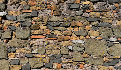 Composite stone wall background