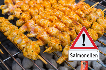 Achtung Salmonellen!