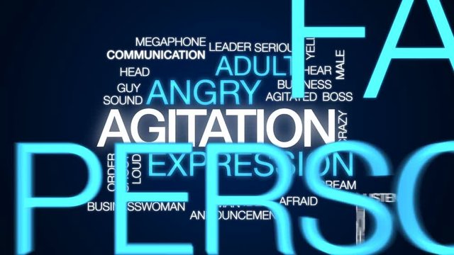 Agitation animated word cloud, text design animation.