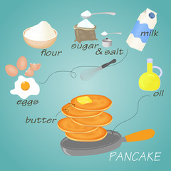 Icons of products for making. recipe of pancake. egg flour oil sugar salt milk and butter ingredient. vector illustration. top view.