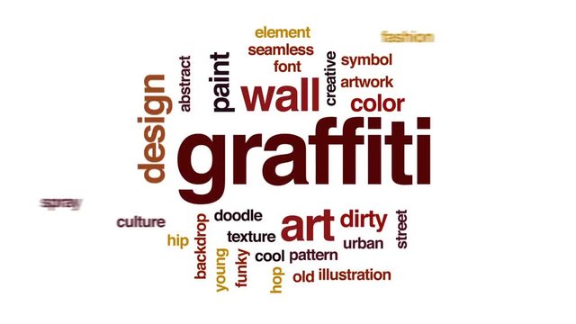 Graffiti animated word cloud, text design animation.