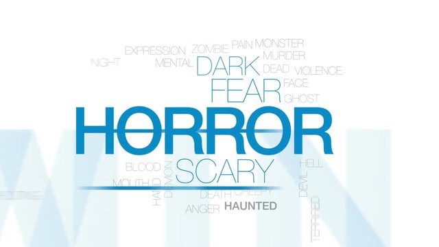 Horror animated word cloud, text design animation. Kinetic typography.