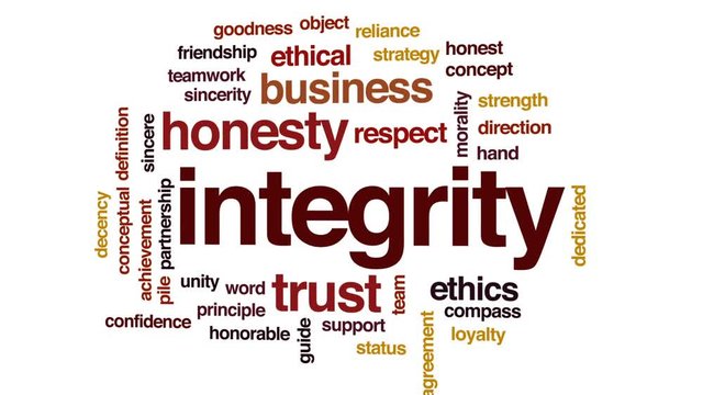Integrity animated word cloud, text design animation.