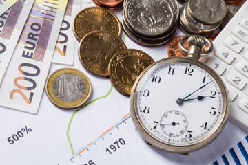 accounting, financial business strategy
