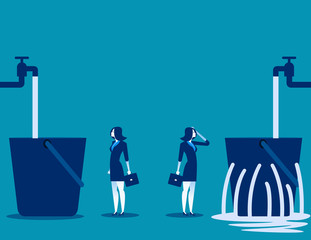 Businesswoman and leaking bucket. Contrast between business. Vector illustration. © zenzen