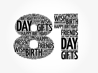 Happy 81st birthday word cloud collage concept