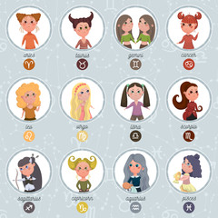 Zodiac signs. Funny cartoon characters. Leo, Sagittarius, Aquarius, Gemini, Libra, Scorpio, Pisces, Cancer, Aries, Taurus, Virgo, Capricorn. Vector illustration