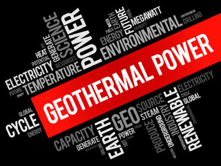 Geothermal Power word cloud collage, industry concept background