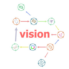 Text Vision. Business concept . Linear Flat Business buttons. Marketing promotion concept. Win, achieve, promote, time management, contact