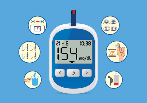 Blood Test Machine And Icon About Common Symptoms In People Who Have Diabetes.