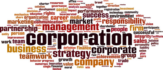 Corporation word cloud